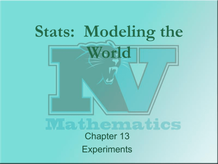 Stats modeling the world ap edition