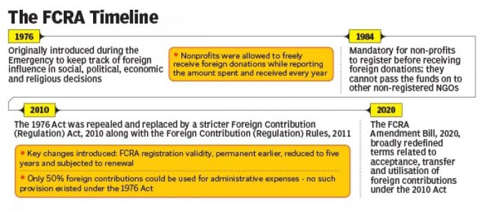 Fcra compliance checklist reporting regulatory maintaining concerns leaders