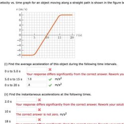 Student exploration distance time graphs answer key